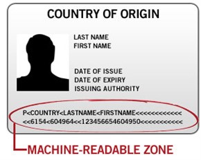 Machine-Readable Passport